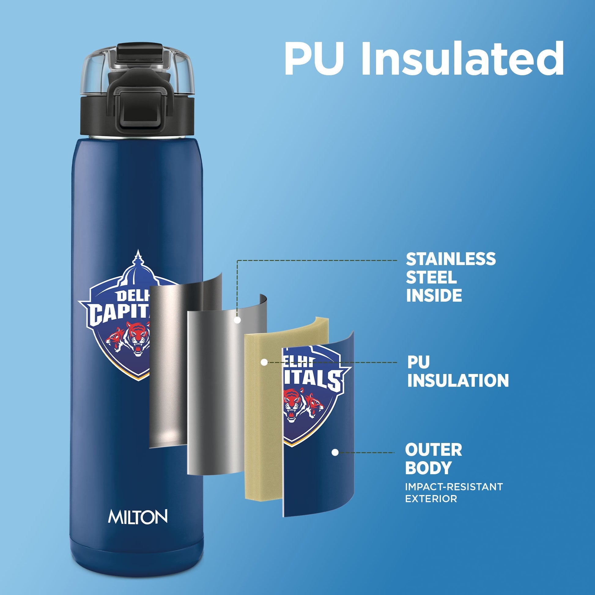 Sports Steel Edge UV Printing Thermoware Bottle With Twin Lid - Delhi Capitals (DC) - Milton