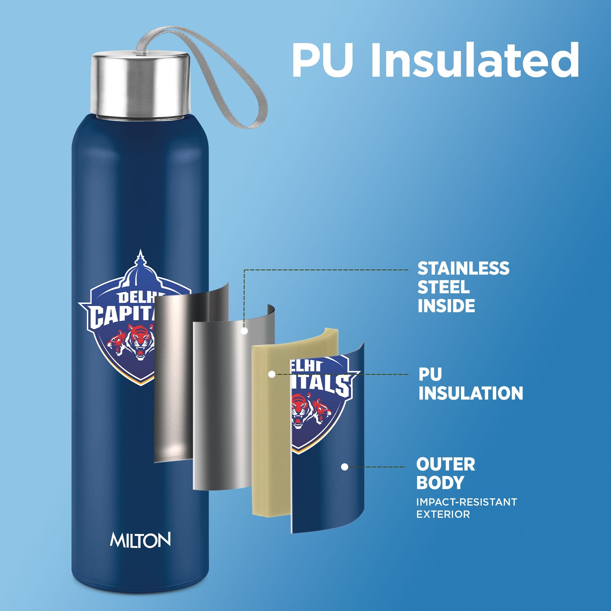 Sports Steel Halo UV Printing Water Bottle - Delhi Capitals (DC) - Milton