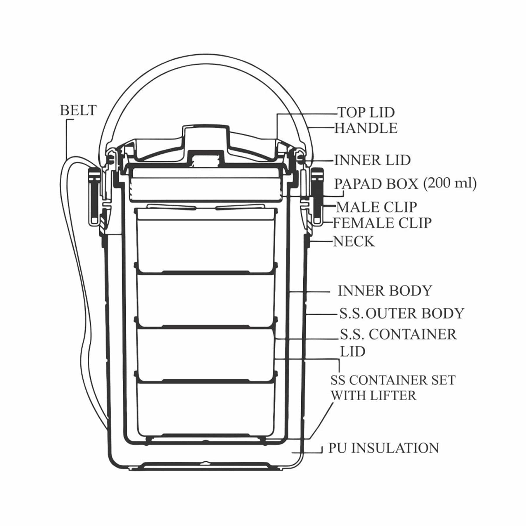 Steel On Lunchbox (Milton)