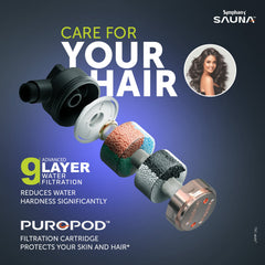 SAUNA Hair Fall Control Storage Geyser