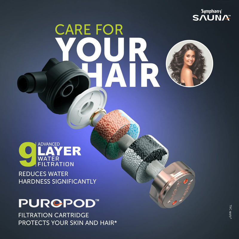 SAUNA Hair Fall Control Storage Geyser