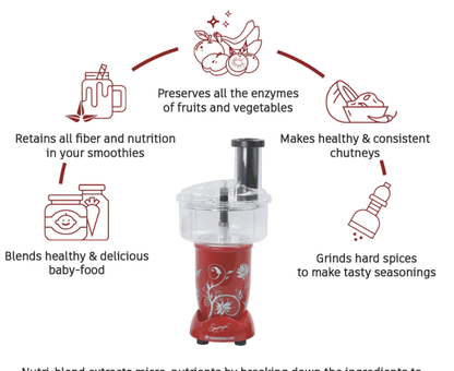 Wonderchef Nutri-blend Juicer, Mixer, Grinder, Smoothie Maker | Compact Food Processor with Atta Kneader | 22000 RPM , 400W 100% Full Copper Motor | SS Blades | 4 Unbreakable Jars | 2 Years Warranty | Recipe Book By Chef Sanjeev Kapoor 