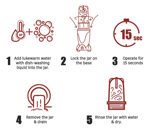 Wonderchef Nutri-blend Juicer, Mixer, Grinder, Smoothie Maker & Chopper | 400W 100% Full Copper Motor| Complete Kitchen Machine | 22000 RPM Blender, Chopper, Juicer | SS Blades | 4 Unbreakable Jars | 2 Years Warranty | Recipe Book By Chef Sanjeev Kapoor 