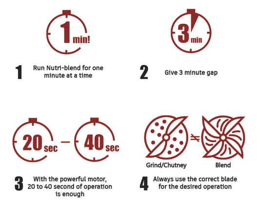 Wonderchef Nutri-blend Juicer, Mixer, Grinder, Smoothie Maker & Chopper | 400W 100% Full Copper Motor| Complete Kitchen Machine | 22000 RPM Blender, Chopper, Juicer | SS Blades | 4 Unbreakable Jars | 2 Years Warranty | Recipe Book By Chef Sanjeev Kapoor 