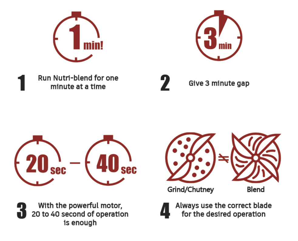 Wonderchef Nutri-blend Juicer, Mixer, Grinder, Smoothie Maker & Chopper | 400W 100% Full Copper Motor| Complete Kitchen Machine | 22000 RPM Blender, Chopper, Juicer | SS Blades | 4 Unbreakable Jars | 2 Years Warranty | Recipe Book By Chef Sanjeev Kapoor 