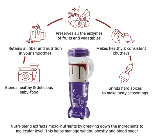 Wonderchef Nutri-blend Juicer, Mixer, Grinder, Blender & Smoothie Maker | 22000 RPM, 400W 100% Full Copper Motor | Stainless steel Blades | 3 unbreakable jars | 2 Years warranty | Recipe book by Chef Sanjeev Kapoor | Purple