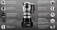 Panasonic MX-AV-425CB 600watt Juicer Mixer Grinder (Charcoal Black)-3