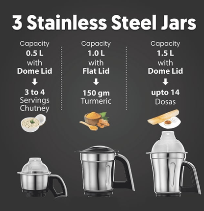 Preethi Zodiac Stardust MG 265, 750 Watts, 5 Jars including Masterchef Jar, Super Extractor, 5 Yr Motor Warranty & Lifelong Free service, Copper/Black