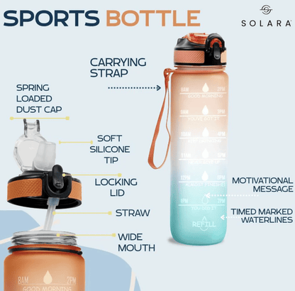 Solara Motivational Water Bottle colourful bottle rainbow colour bottle