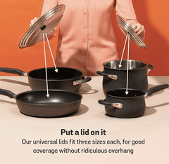 Meyer Accent Series Non Stick and Stainless Steel Spark Edition Cookware Set | Kitchen Set for Home | Induction Cookware Set | Pots and Pans cookware, 6 Piece, Matte Black-4