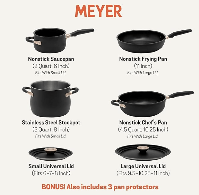 Meyer Accent Series Non Stick and Stainless Steel Spark Edition Cookware Set | Kitchen Set for Home | Induction Cookware Set | Pots and Pans cookware, 6 Piece, Matte Black-3