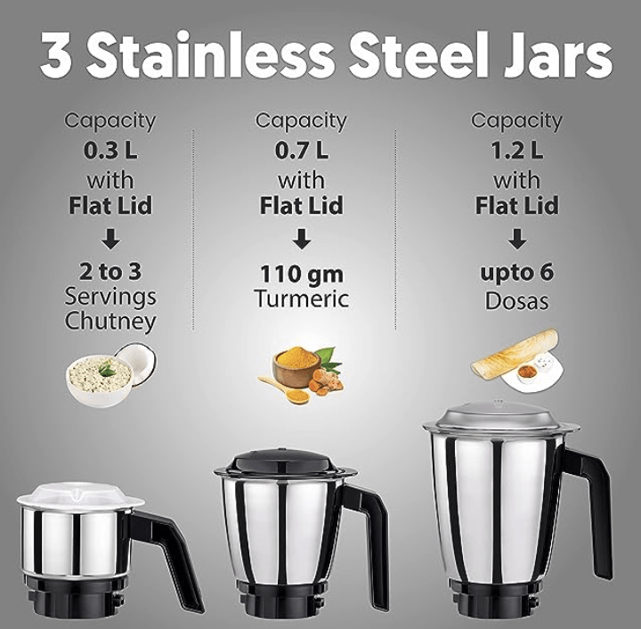 Preethi Peppy Plus MG-246 Mixer Grinder, 750 watt, Red-Black, 4 Jars - Super Food Jar with Texture Builder & 3D Airflow Technology, Vega W5 Motor with 5yr Warranty & Lifelong Free Service, Standard-3