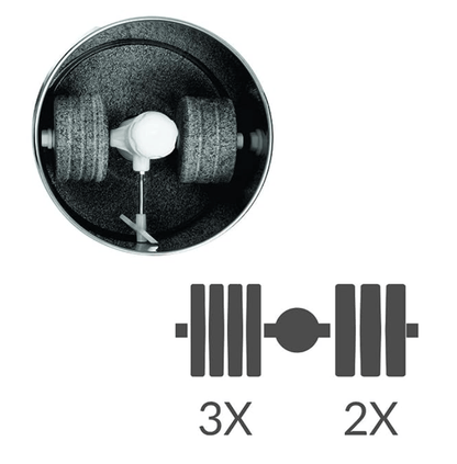 Preethi 150W Wet Grinder, Purple