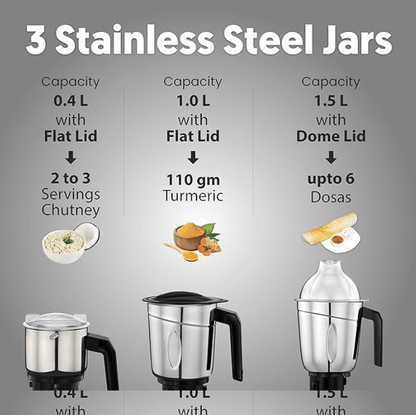 ப்ரீத்தி கேலக்ஸி MG225 மிக்சர் கிரைண்டர், 750 வாட், பிங்க், 3 ஜாடிகள், வேகா W5 மோட்டார் 5 வருட உத்தரவாதம் &amp; வாழ்நாள் இலவச சேவை | பிளாஸ்டிக் 