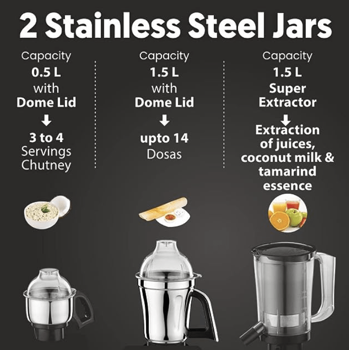 Preethi Zodiac 2.0 MG-255 Mixer Grinder, 1000 watt, Black/Blue, 4 Jars - Super Extractor juicer Jar & Master Chef Food Processor Jar, 2yr Guarantee & Lifelong Free Service-3