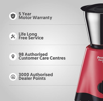 Preethi Crown Plus MG-258 Mixer Grinder, 600 Watt, White/Purple, 4 Jars - Super Extractor Juicer Jar with 5yr Motor Warranty & Lifelong Free Service (Acrylonitrile Butadiene Styrene)