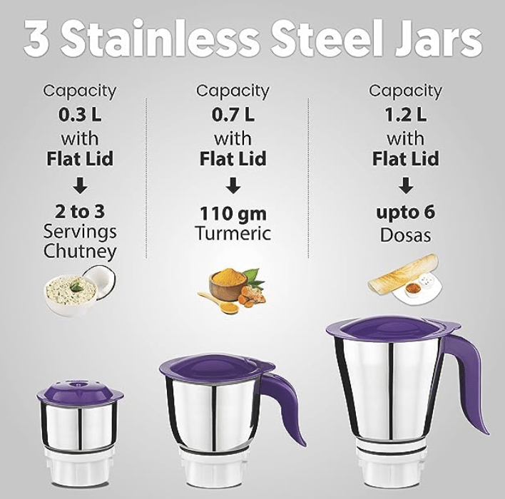 Preethi Crown Pro MG-254 Mixer grinder, 600 watt, White/Purple, 3 Jars with 5yr Motor Warranty & Lifelong Free Service