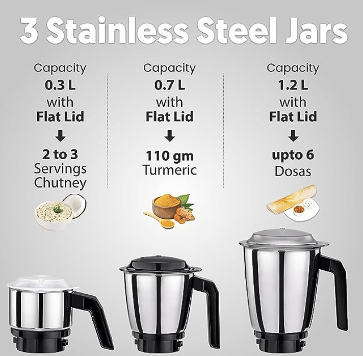 Preethi Peppy MG-245 mixer grinder, 750 watt, Black & Red, 3 jars, Vega W5 Motor with 5yr Warranty & Lifelong Free Service