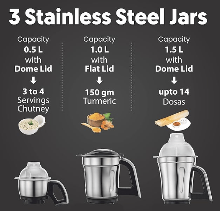 Preethi Zodiac MG-218 mixer grinder, 750 watt, Black/Light Grey, 5 jars - 3 In 1 insta fresh juicer Jar & Master chef food processor Jar, Vega W5 motor with 5yr Warranty & Lifelong Free Service