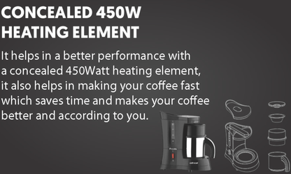 Preethi Cafe Zest CM210 Drip Coffee Maker (Black), 31 Cup