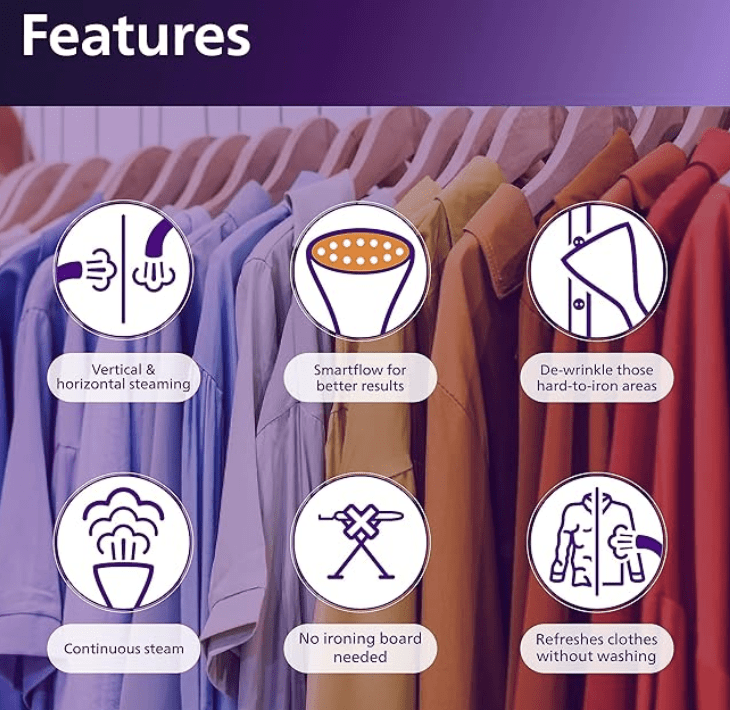 Philips Handheld Garment Steamer GC360/30 - Vertical & Horizontal Steaming, 1200 Watt, up to 22g/min steam, Kills 99.9%* Bacteria