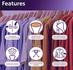 Philips Handheld Garment Steamer GC360/30 - Vertical & Horizontal Steaming, 1200 Watt, up to 22g/min steam, Kills 99.9%* Bacteria-2