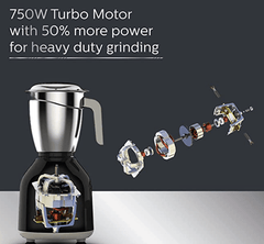 Philips HL7759/00 Mixer Grinder, 750W Turbo Motor, 4 Jars (Black), Edged blade made of superior SS304 material, Quick cool ventilation for longer motor life-3