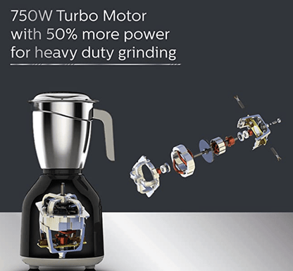 Philips HL7759/00 Mixer Grinder, 750W Turbo Motor, 4 Jars (Black), Edged blade made of superior SS304 material, Quick cool ventilation for longer motor life