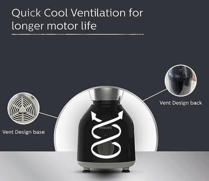 Philips HL7759/00 Mixer Grinder, 750W Turbo Motor, 4 Jars (Black), Edged blade made of superior SS304 material, Quick cool ventilation for longer motor life