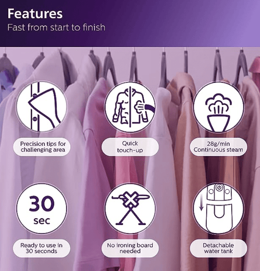 PHILIPS Handheld Garment Steamer STH7020/20 - Compact &amp; Foldable, Convenient Vertical Steaming, 1500 Watt Quick Heat Up, up to 28g/min, Kills 99.9%* Bacteria (Deep Azur)