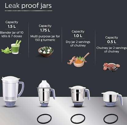 Philips Viva Collection HL7701/00 Mixer Grinder, 750 Watts, 4 Jars (Elegant Lavender and White)