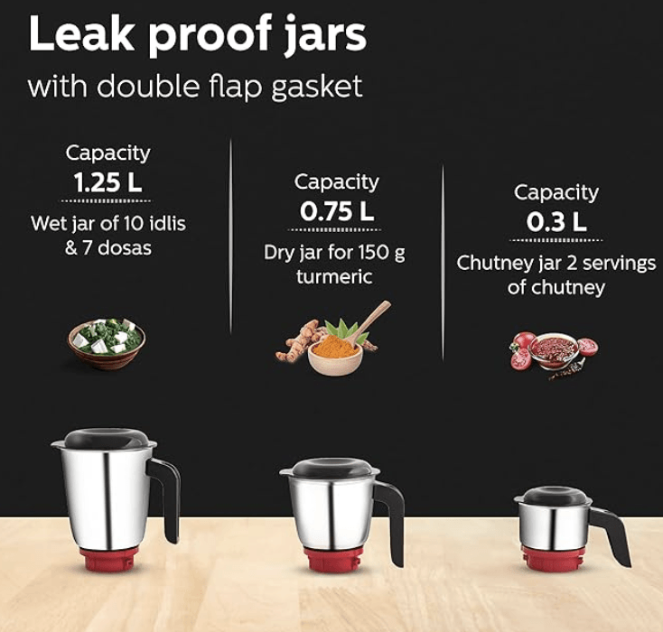 பிலிப்ஸ் HL7505/02 மிக்சர் கிரைண்டர், ரேபிட் கூல் மோட்டார் தொழில்நுட்பத்துடன் கூடிய 500W எண்டுரா மோட்டார், 3 ஹெவி டியூட்டி மற்றும் லீக் ப்ரூஃப் ஜாடிகள் 