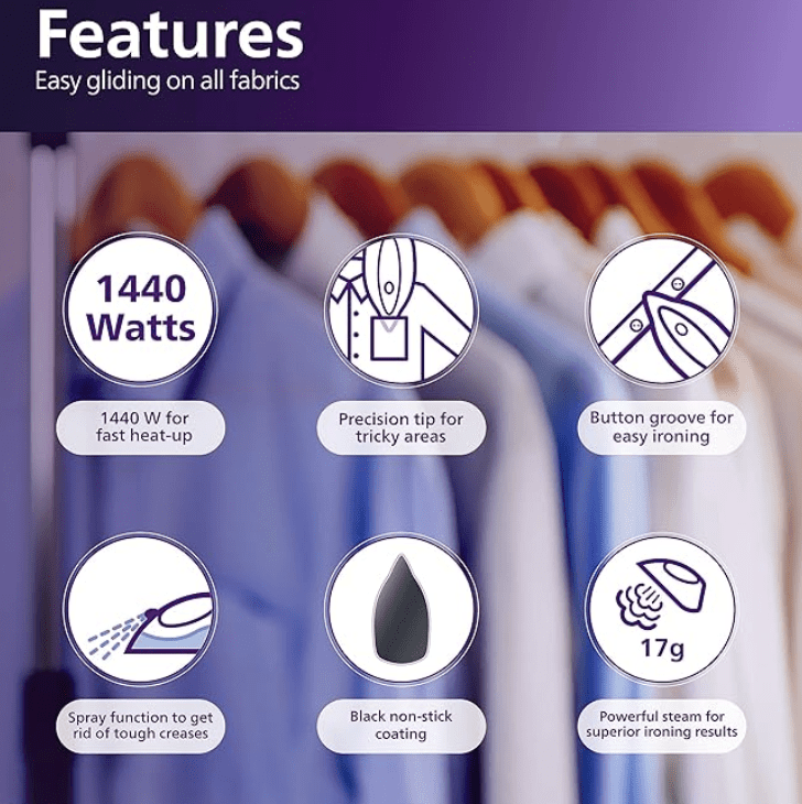 Philips Steam Iron GC1905/21 – 1300-watt, Black non-stick soleplate, Steam Rate of up to 17g/min