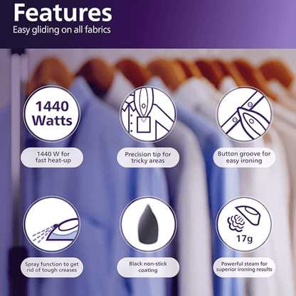 Philips Steam Iron GC1905/21 – 1300-watt, Black non-stick soleplate, Steam Rate of up to 17g/min