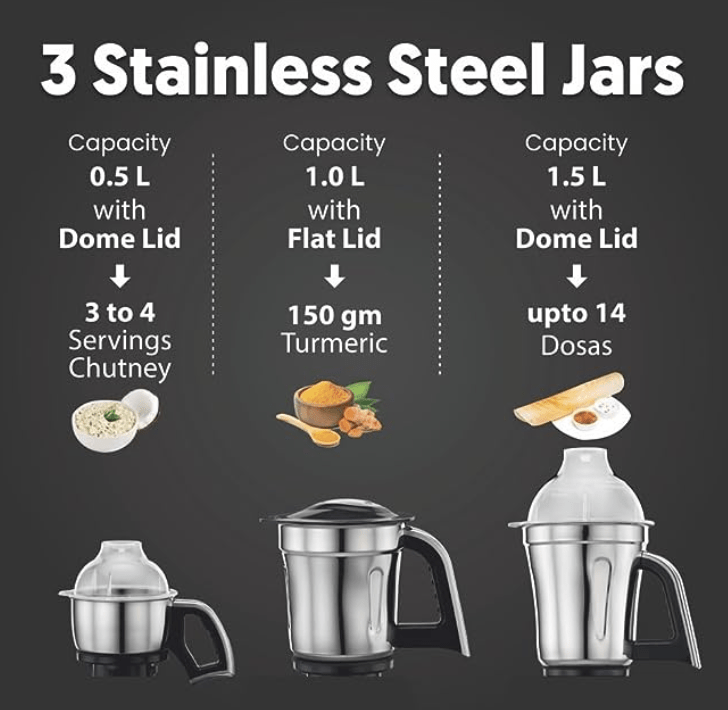 Preethi Zodiac Glitter Mixer Grinder+Food processor I 750 Watt I 2yr Guarantee & Lifelong Free Service I 5 Jars (3 Stainless steel Jars +1 Juicer Jar+1 Master Chef Plus Food processor Jar)-MG 264-5