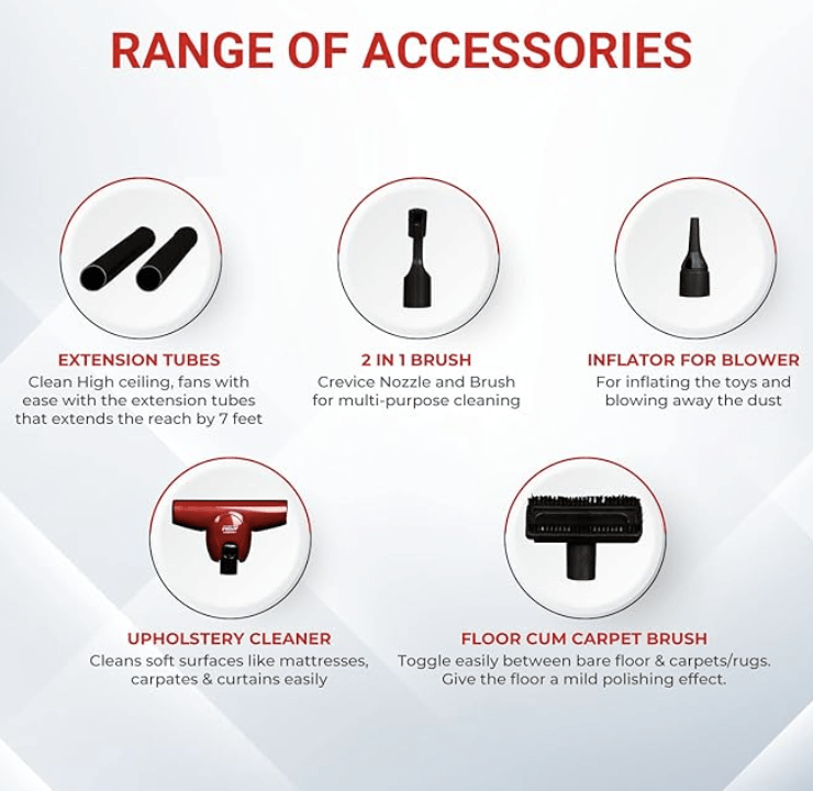 Eureka Forbes Atom 600 Watts Corded Handheld Vacuum Cleaner with Powerful Cyclonic Technology &amp; Washable Filter (Red)