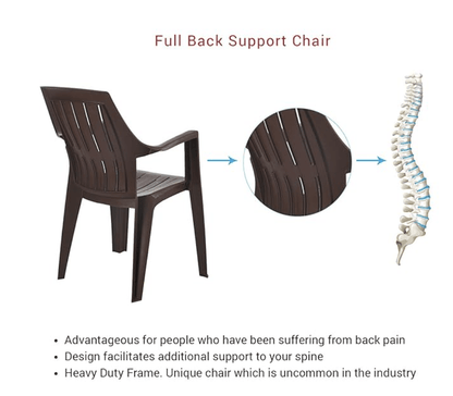 Supreme Turbo Super Plastic Chairs for Home (Set of 4, Globus Brown)