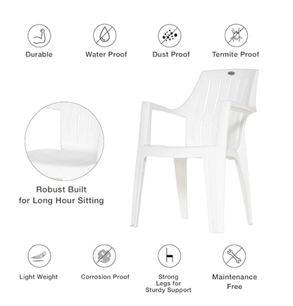 Supreme Turbo Super Plastic Chair (Milky White, Set of 4)