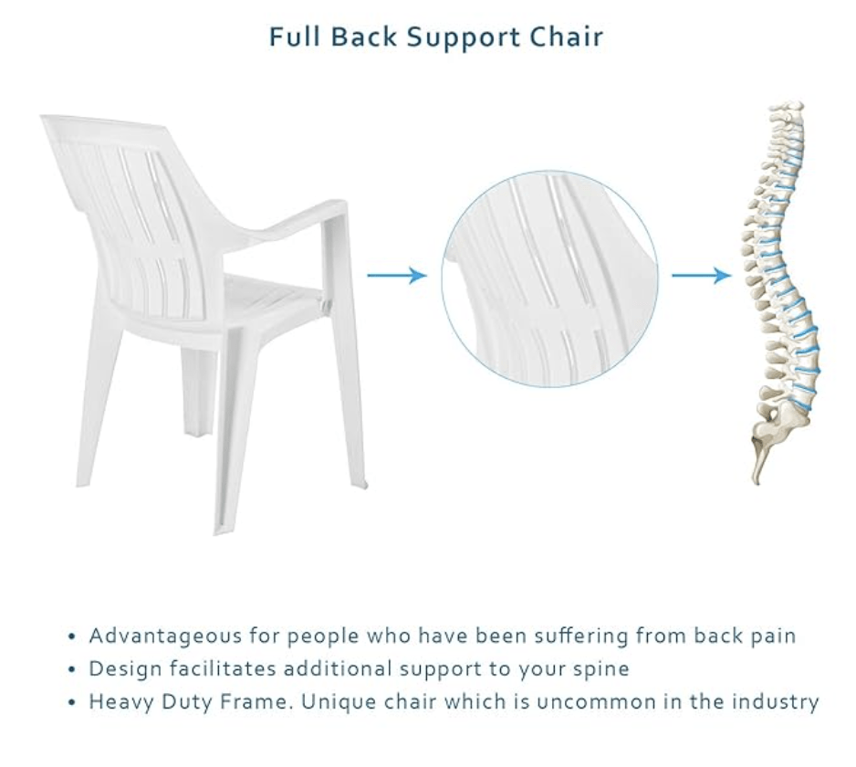 Supreme Turbo Super Plastic Chair (Milky White, Set of 4)