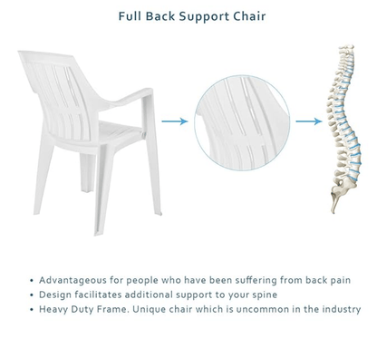 Supreme Turbo Super Plastic Chair (Milky White, Set of 4)