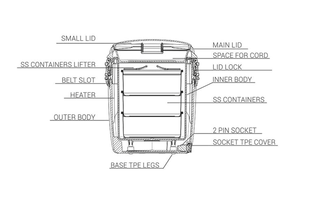Milton Euroline Futron Tiffin Stainless Steel Tiffin Box Set, 360ml/180mm, Set of 3, Red-3