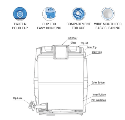 மில்டன் நியூ கூல் ரோவர் 12 இன்சுலேட்டட் வாட்டர் ஜக், 11 லிட்டர், டர்க்கைஸ் 