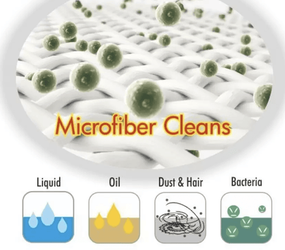 Spotzero elite mop Mop Set  (Multicolor)