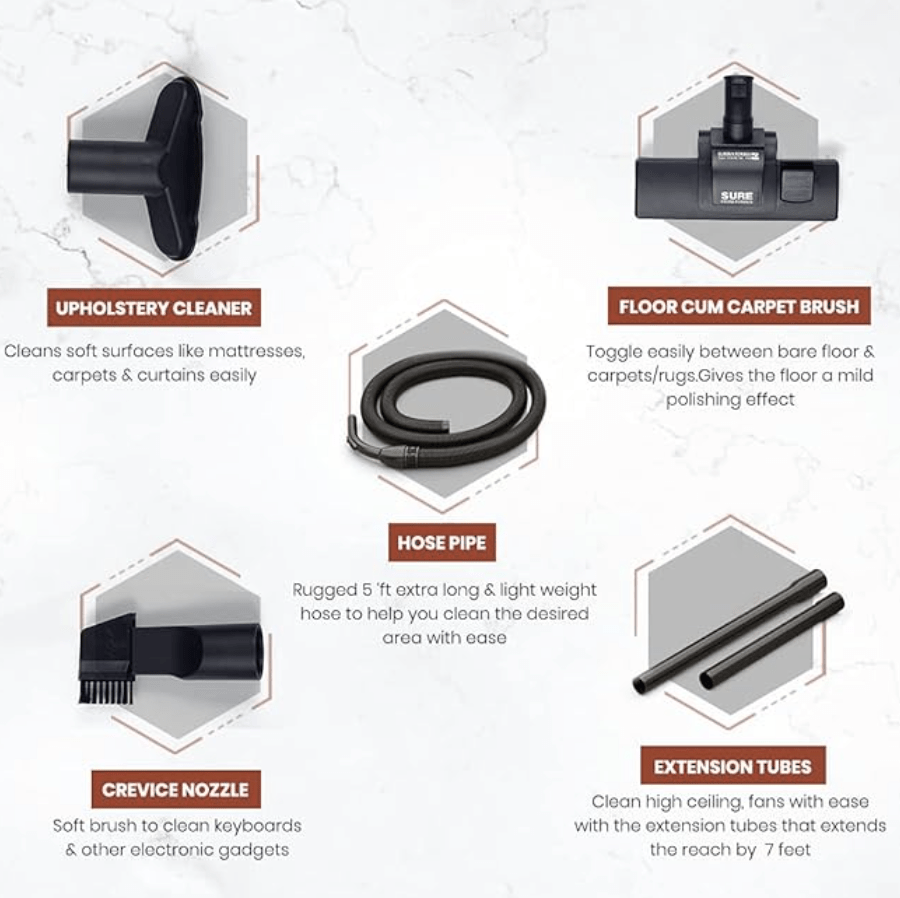 Eureka Forbes Fast Clean 1150 Watts Powerful Suction Vacuum Cleaner with Reusable dust Bag & 5 Accessories,Compact,1 Year Warranty,Light Weight & Easy to use (Red & Black)