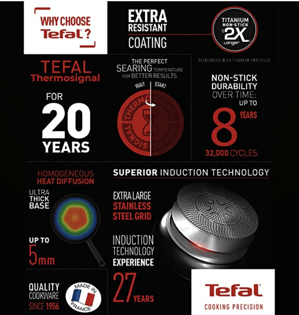 Tefal Cook & Savour Non-Stick Fry Pan with Glass Lid, Smart Thermo Signal Temperature Indicator Technology - (Black) (24 Cm)