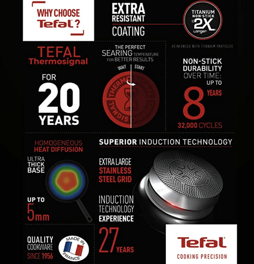 Tefal Day by Day Non Stick Frypan, Smart Thermo Signal Temperature Indicator Technology, Titanium Coating, Black, DDFP-24cm