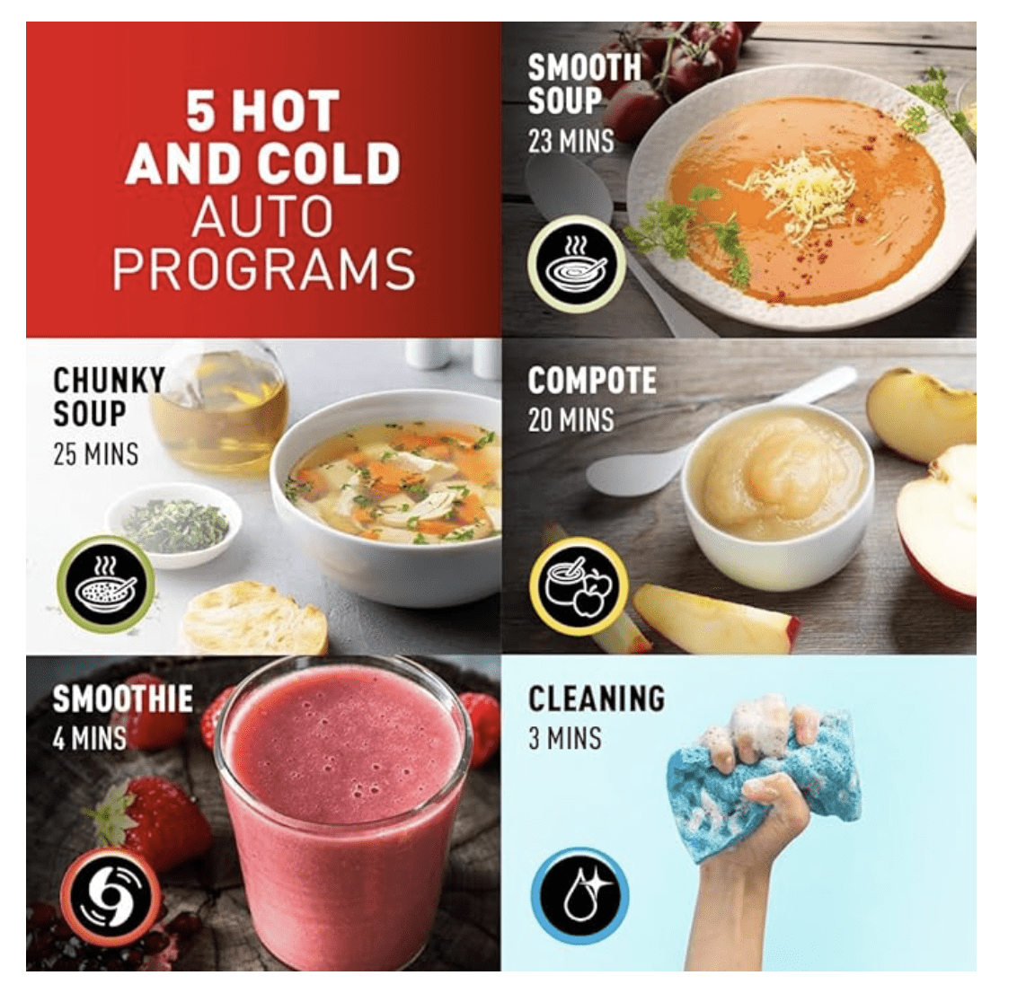 Tefal BL841140 Easy Soup and Smoothie Maker, Stainless Steel, White