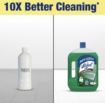 Lizol 2 Litre - Jasmine, Disinfectant Surface & Floor Cleaner Liquid | Suitable for All Floor Cleaner Mops | Kills 99.9% Germs| India's #1 Floor Cleaner