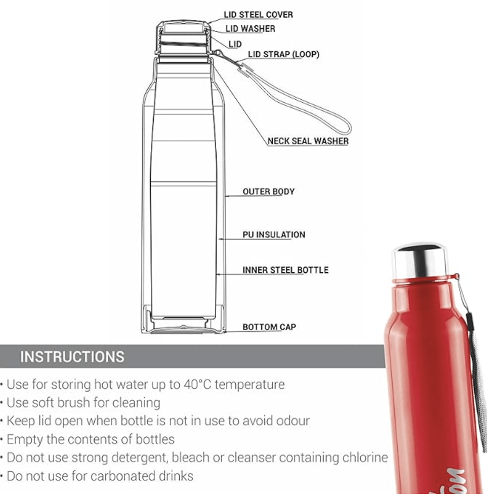 Milton Steel Fit 600 Inner Stainless Steel Water Bottle, 1 Piece, 520 ml | Easy Grip | Leak Proof | Hot or Cold | School | Office | Gym | Hiking | Treking | Travel Bottle