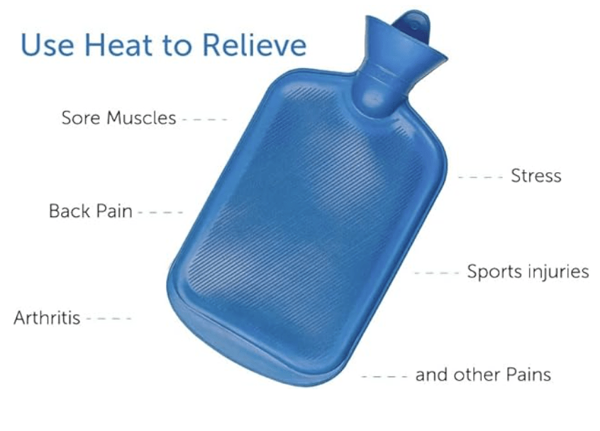Massager Warm Hot Water Bottle Heating Rubber Warm Bag for Pain Relief-3